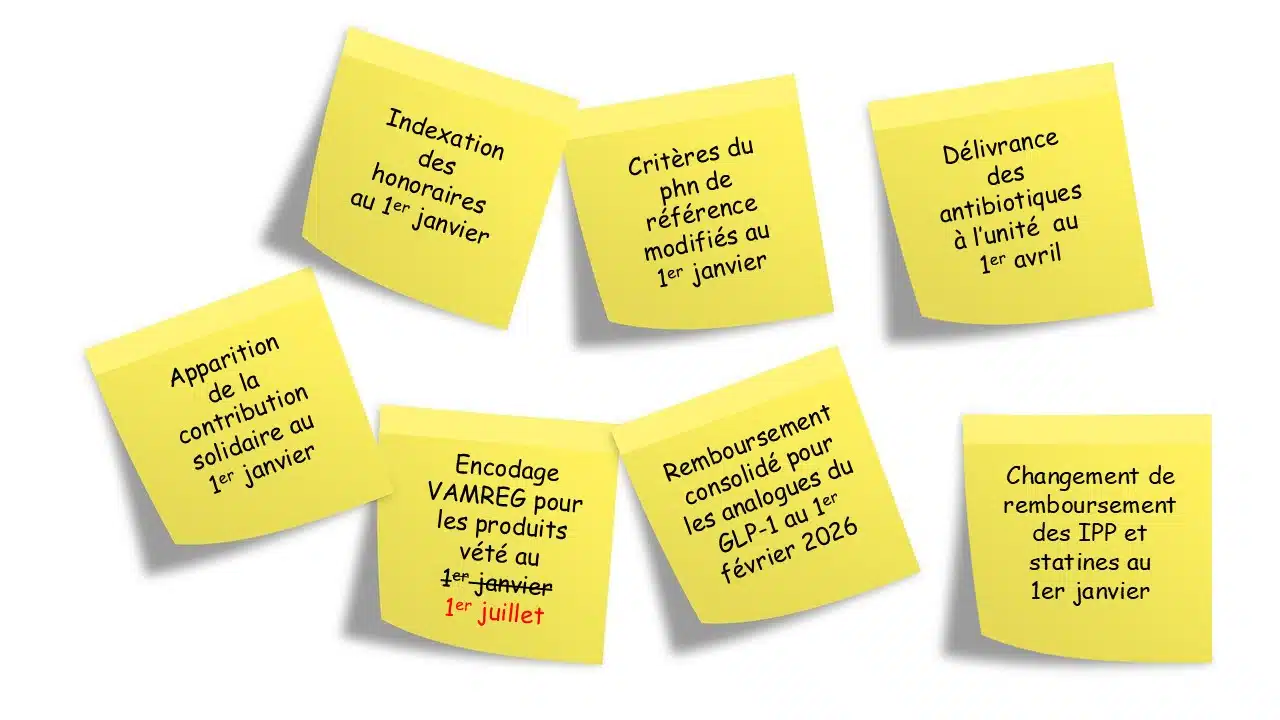 Changements pour 2026